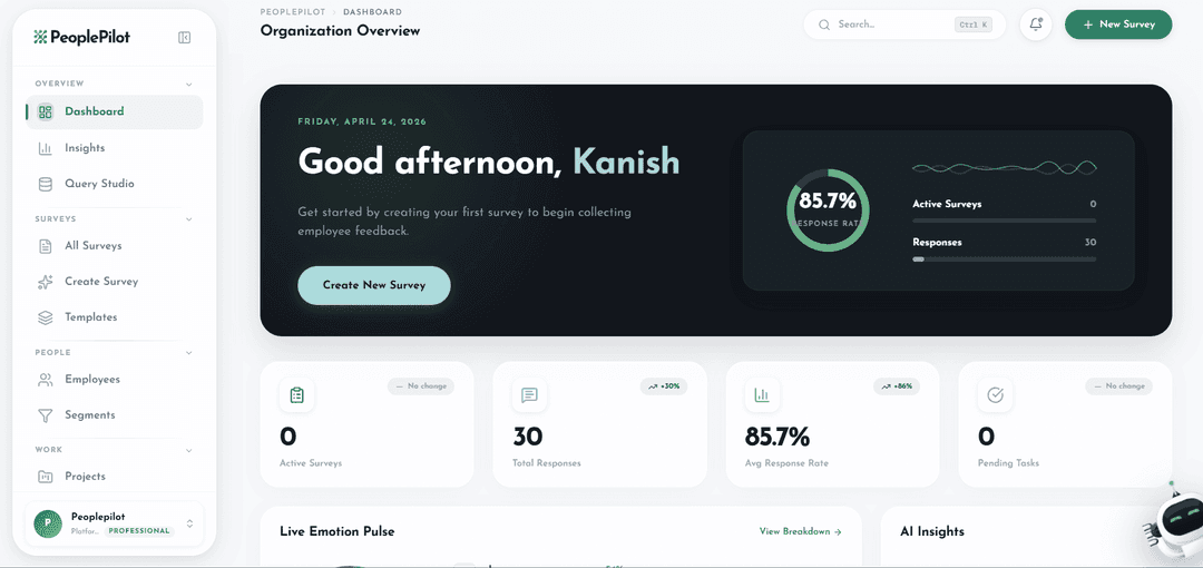PeoplePilot — AI People Analytics, Surveys, Learning & ATS | PeoplePilot